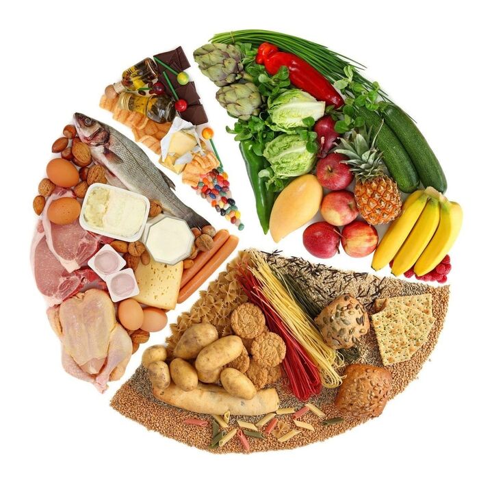 Diet mesti seimbang